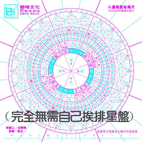 玄空飛星盤|玄空飛星排盤，玄空飛星在線排盤，九宮飛星排盤，玄空飛星風水。